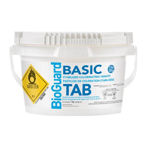 basic tabs