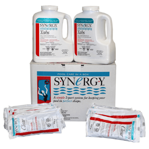 Synergy - Full Kit (1)