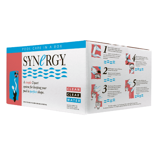 Synergy - Full Kit